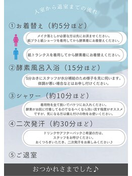 ヒーツ 練馬店(Heets)/