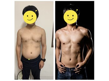 エムビーエルフィットネス 本陣亀島店(MBL.fitness)/お客様の変化【30代男性】