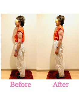 セルフィッシュ(Cellfish)/美容整体