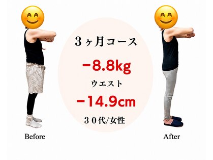 はるかぜ療術院の写真