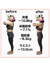 おいけ美容整体院 桐生院/本格ダイエット！
