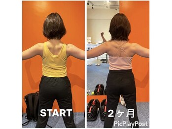カワル整体 上通り院/パーソナルトレーニングの経過