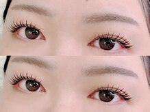 フィアートアイ 赤羽3号店(Fiato eye)