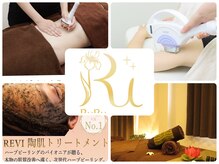 ルル(RuRu)