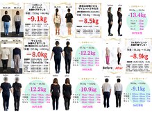ヴレ 久留米店(Vraie)