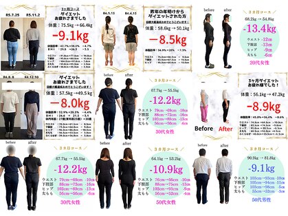 ヴレ 久留米店(Vraie)の写真