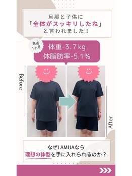 ラムア(LAMUA)/セミパーソナルプラン