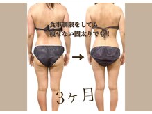 ウェリナポノビューティサロン(welina pono beauty salon)/《痩身/ダイエット/小顔》