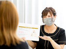 ソワン(soiN)