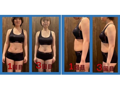 エステティックサロン ルーサ(Ru-Sa)の写真