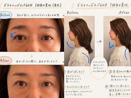 ゆるり堂の写真