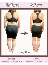 ビーネ 札幌琴似/ハリスリム 札幌琴似(Beene/Hari-Slim)/3ヶ月-13.7kg