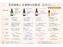 スナイ(SNAY)/選べる美容液導入