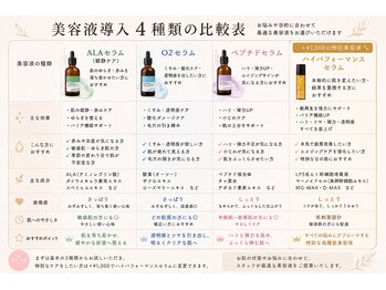 スナイ(SNAY)/選べる美容液導入