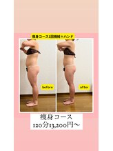 ハピネス(Hapiness)/オーダー痩身コース120分13200～