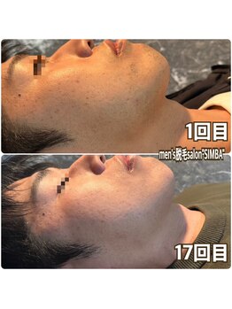 シンバ 倉敷店(SIMBA)/