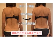 プリンセス ボディ