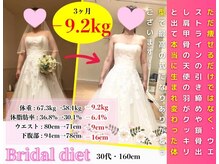 クレバレス/スタイルが変わり気持ちもUP！