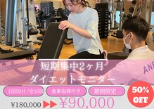 アネラフィット(ANELA Fit)