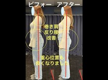 甲子園整体院 てるスタジオ