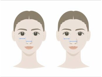 オロール 自由が丘(olor)/顔タイプ・パーソナルカラー診断