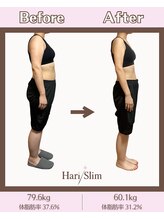 ビーネ 札幌琴似/ハリスリム 札幌琴似(Beene/Hari-Slim)/3ヶ月-19.7kg