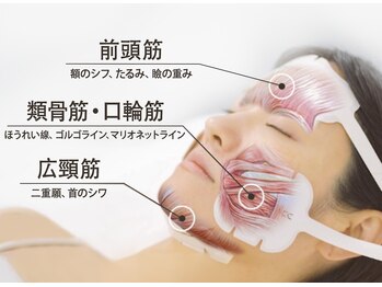 ピュアラ 三宮店/3箇所同時照射 