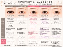 スタジオ スキンプロ(STUDIO SKINPRO)/まつげメニューを豊富にご用意！