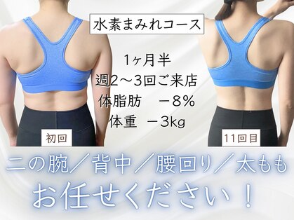 ヨサパーク シームリー 中板橋店(YOSA PARK seemly)の写真