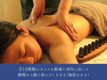 ナアウルーム(NAAU Room)/アロマオイル