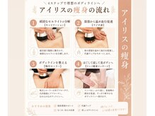 リラクゼーションサロン アイリス(IRIS)の雰囲気(痩身機械(キャビ/ラジオ波/吸引ローラー)×ハンドで美ボディ★)
