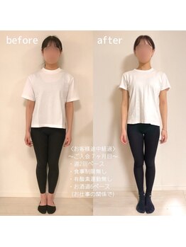 ラブレ 女性専用パーソナルトレーニングジム(Labre)/ピラティス歴半年:7回体験→月8