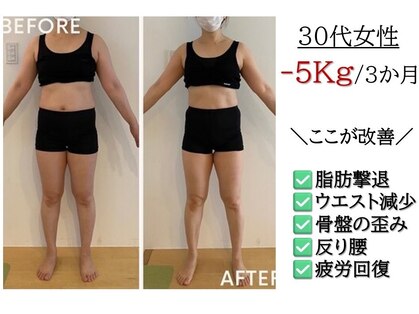 ルーク セイタイ(LUKE)の写真