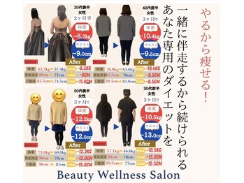 リセット(RESET)の写真/佐世保でサイズダウン目指すならRESET式ダイエット！今年こそ本気のダイエットで新生活へ♪