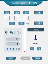 ロス(LOSS)/ 操作パネルの説明