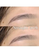 ソプラ 京都駅前店(sopra)/平行アーチ