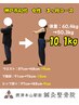 当院一番人気本気で5キロ以上痩せたい方美容痩身整体＋カウンセリング