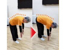 明大前整骨院/腰痛　骨盤の動き