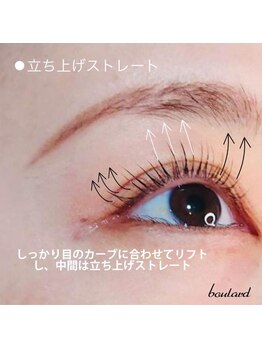 ボラード(boulard)/立ち上げストレート