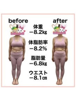 おいけ美容整体院 太田藪塚院/本格ダイエット