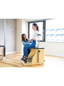 体の歪みをとりたい