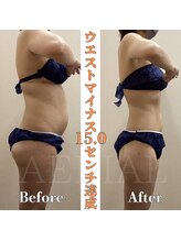 エアリアル 八女店/落ちにくいお腹周りも！！