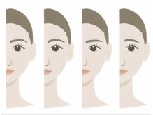 オロール 自由が丘(olor)/顔タイプ・パーソナルカラー診断