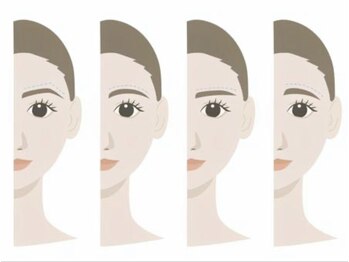 オロール 自由が丘(olor)/顔タイプ・パーソナルカラー診断