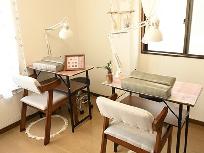 フォーミー(4.me)の写真