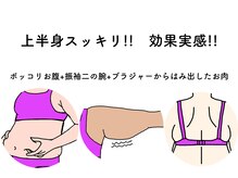 スリーハート リフレ/上半身スッキリ!!　効果実感!!