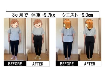 まもる整体サロン 宇部店/小顔/痩身/シミ/リンパ