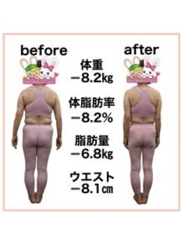 おいけ美容整体院 太田藪塚院/本格ダイエット