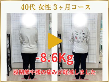 東広島あい整体院/40代ダイエット実績