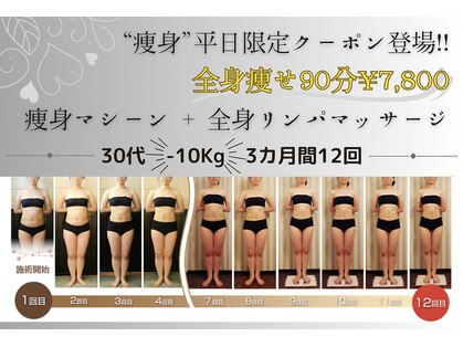 痩身 アンド バスト専門サロン プラナ 町田店(PRANA)の写真